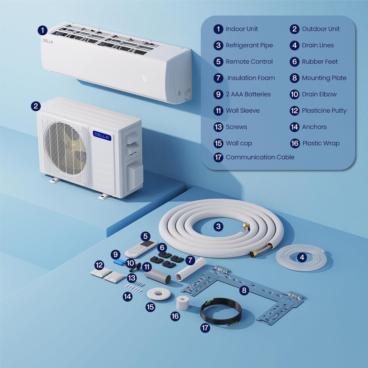 ZONE DIY Ductless Mini Split MK1