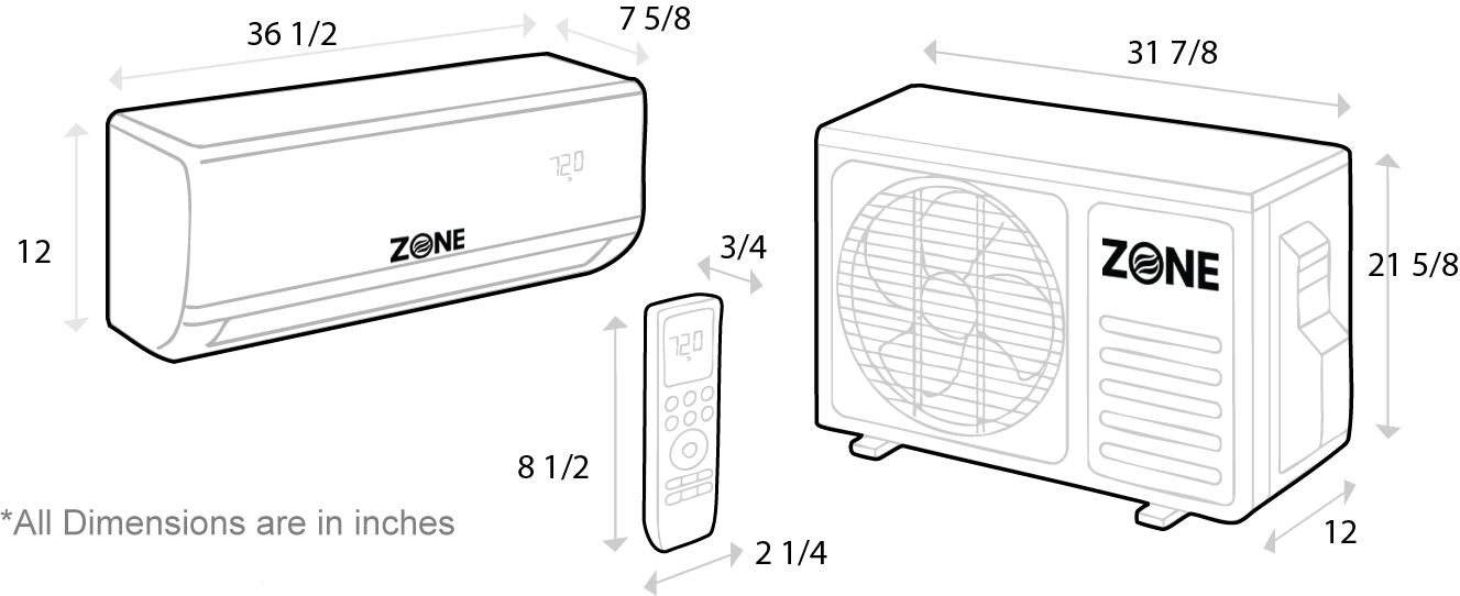 Unit Dimensions