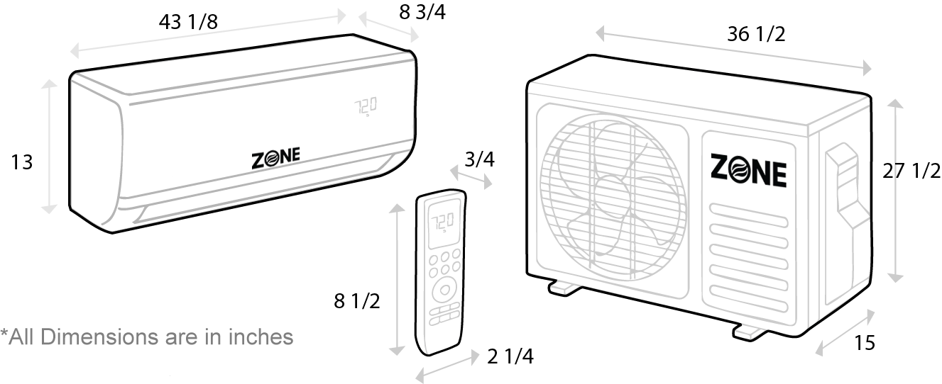 Unit Dimensions