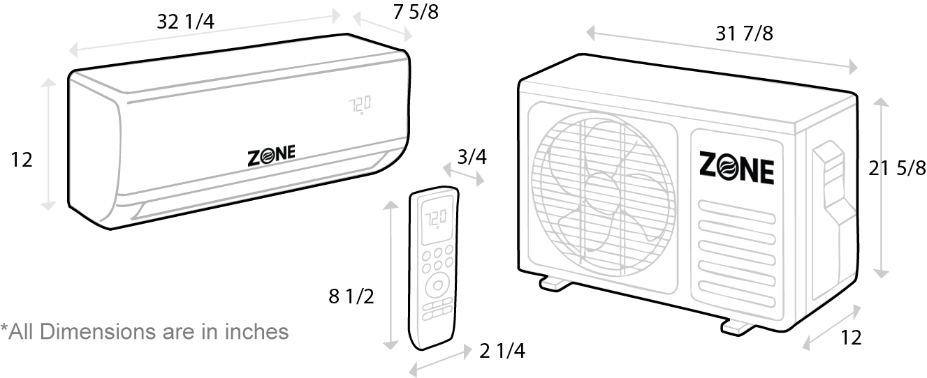 Unit Dimensions