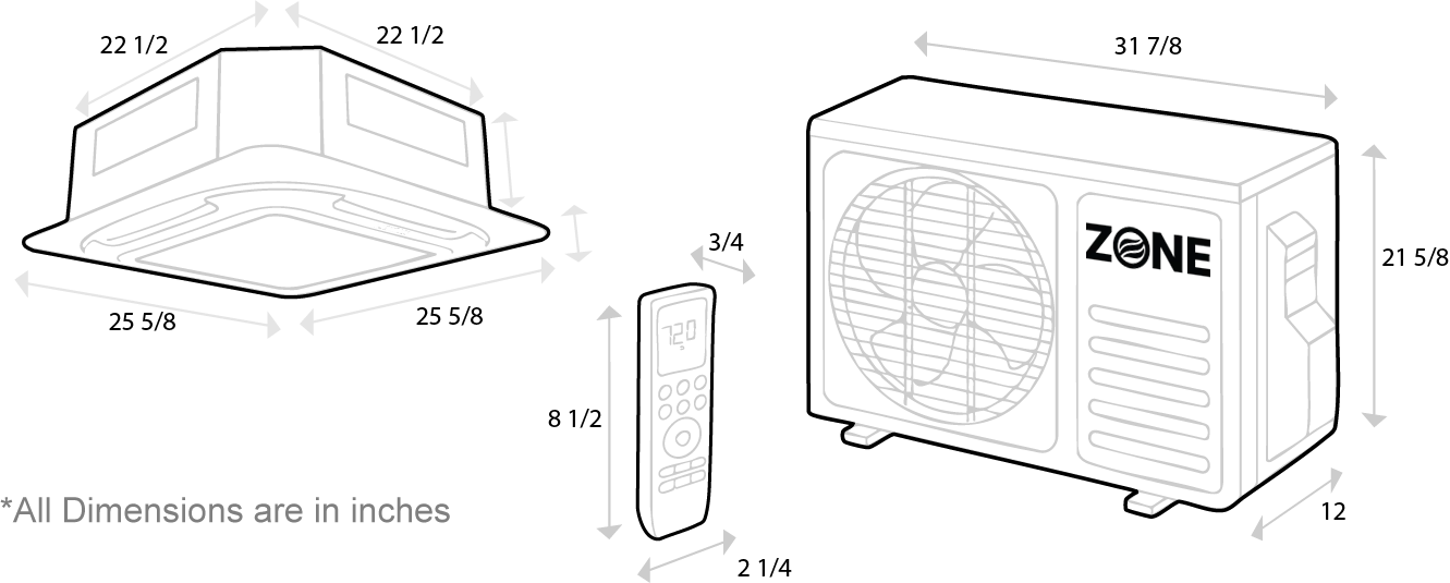Unit Dimensions