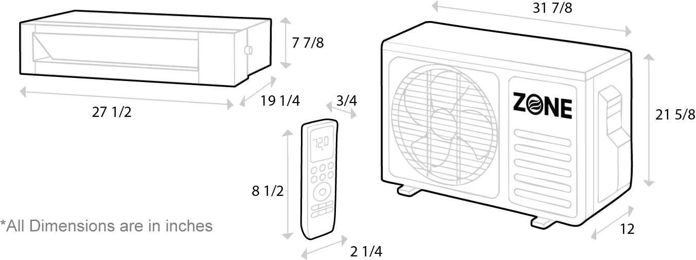 Unit Dimensions