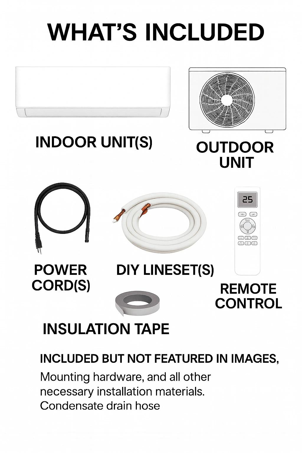 DIY mini split kit — Zone Air indoor unit, outdoor condenser, pre-charged line set, and mounting hardware in one DIY-installable kit