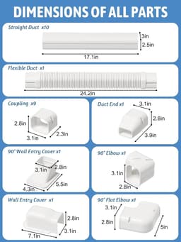 Lineset Cover Components
