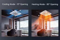 Smart Louver Control