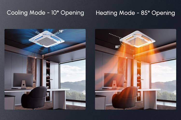 Best Ceiling Cassette Mini Split Systems and Brands