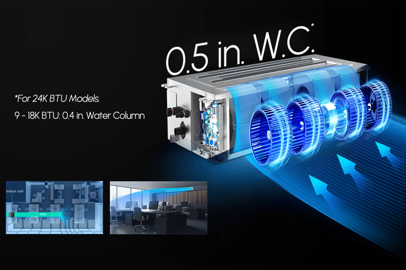 High static pressure